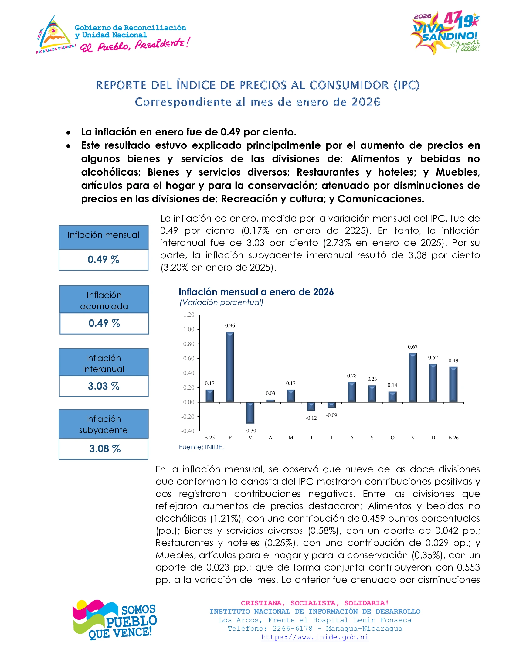 INIDE1