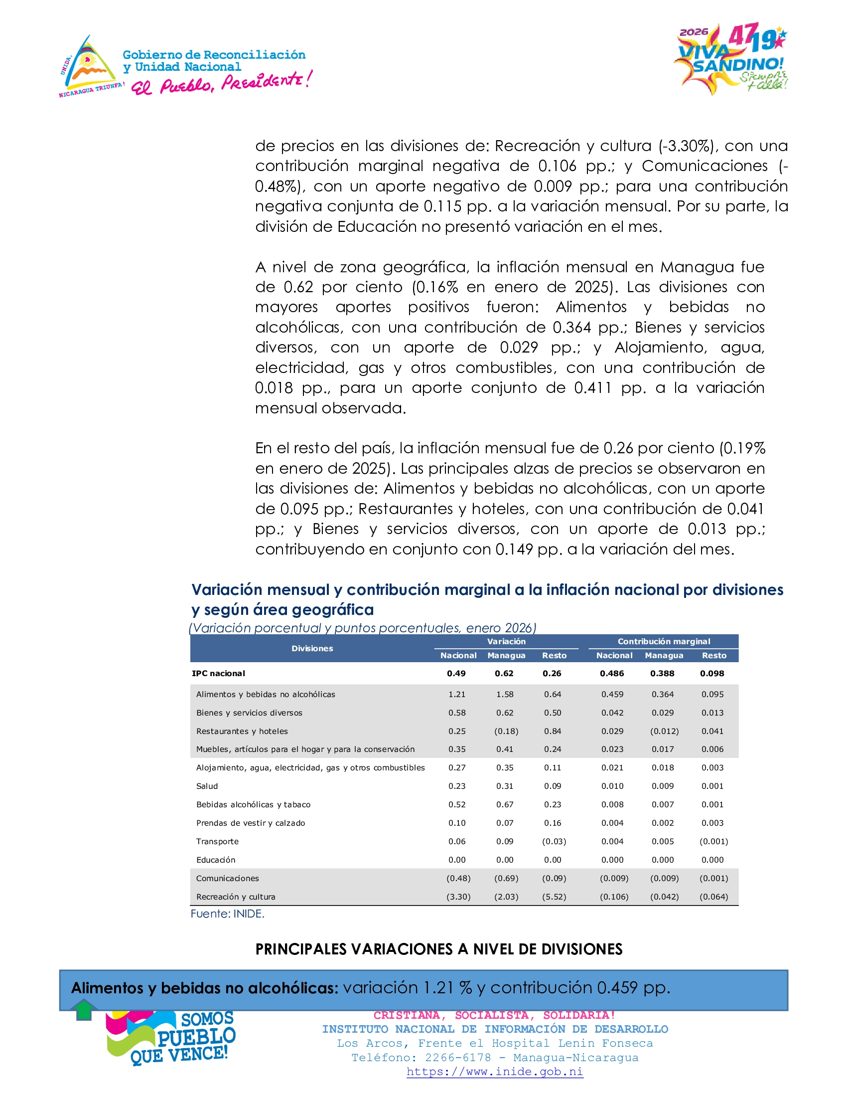 INIDE2