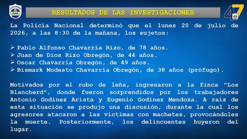 POLIC&Iacute;A-3