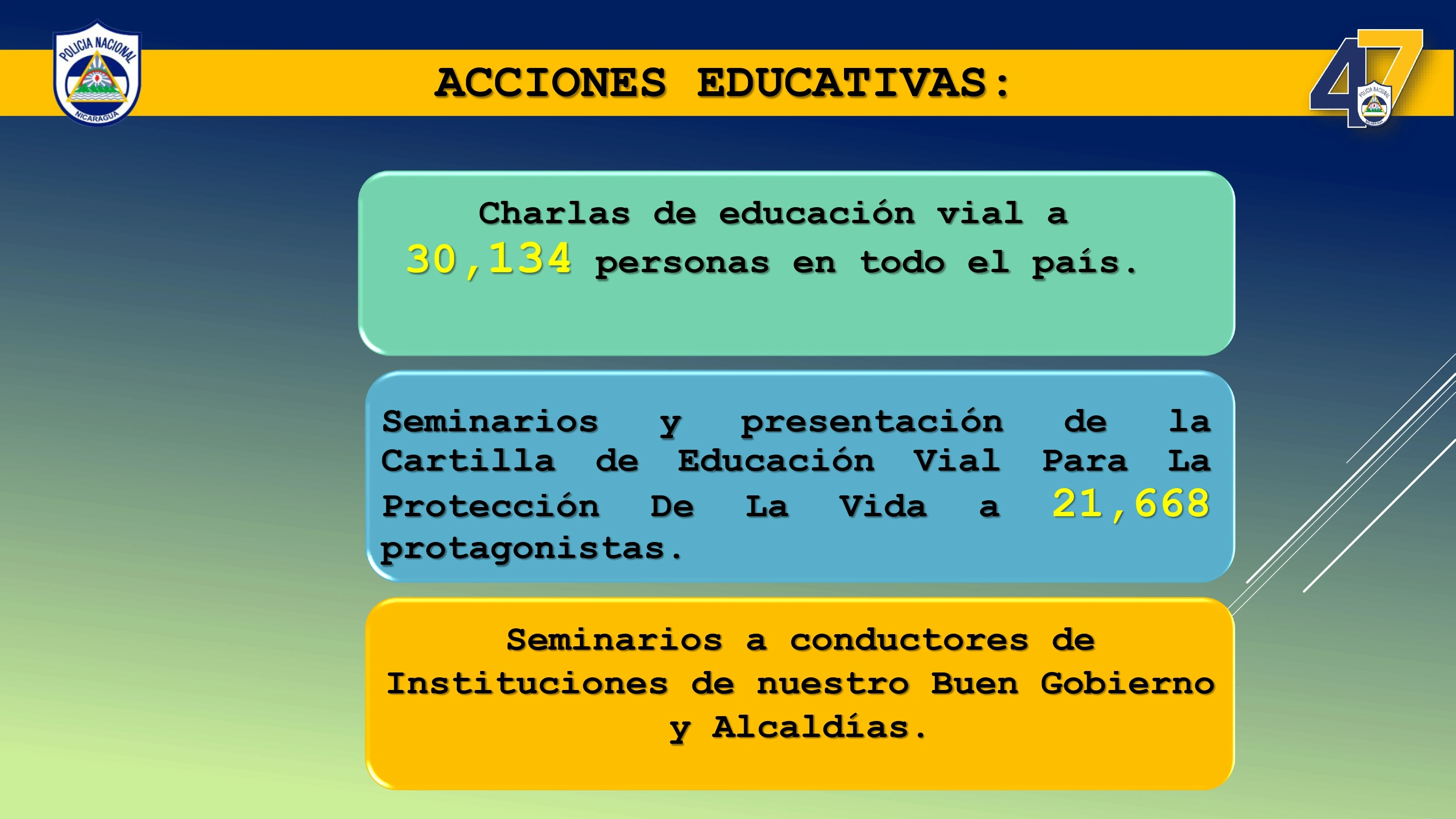 POLICIA4