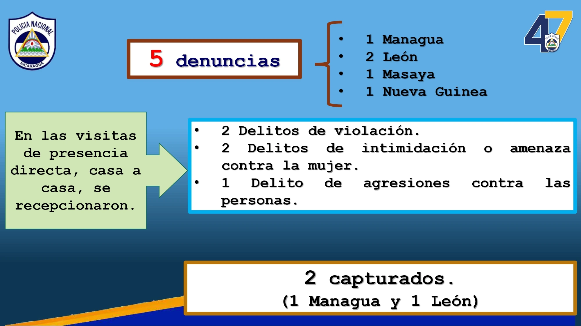 COMISARIAS4_4_11zon