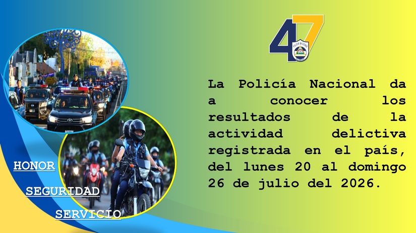 RESULTADOS-DE-LA-ACTIVIDAD-DELICTIVA-DEL-PAIS,-lunes-20-al-domigo-26--de-julio-del-2026_page-0001