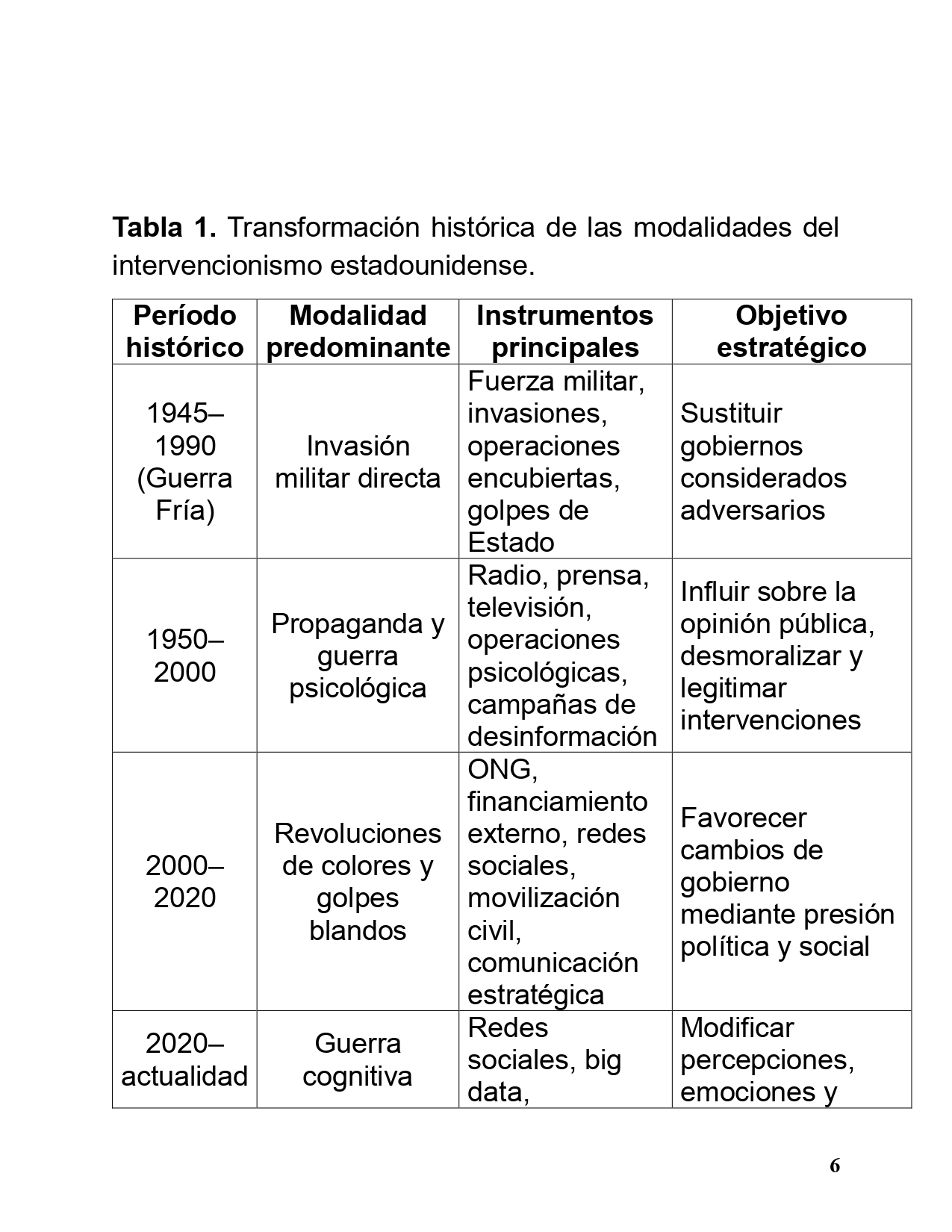 German-van-de-Velde---Intervencionismo-estadounidense---31-jul-2026_page-0006