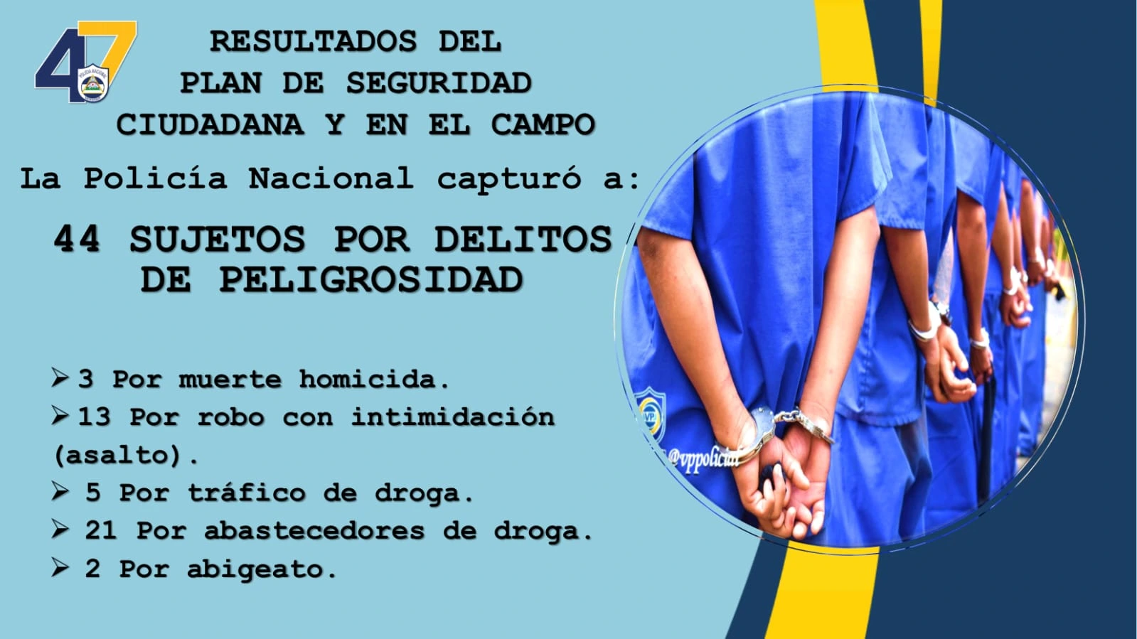 POLICIA5