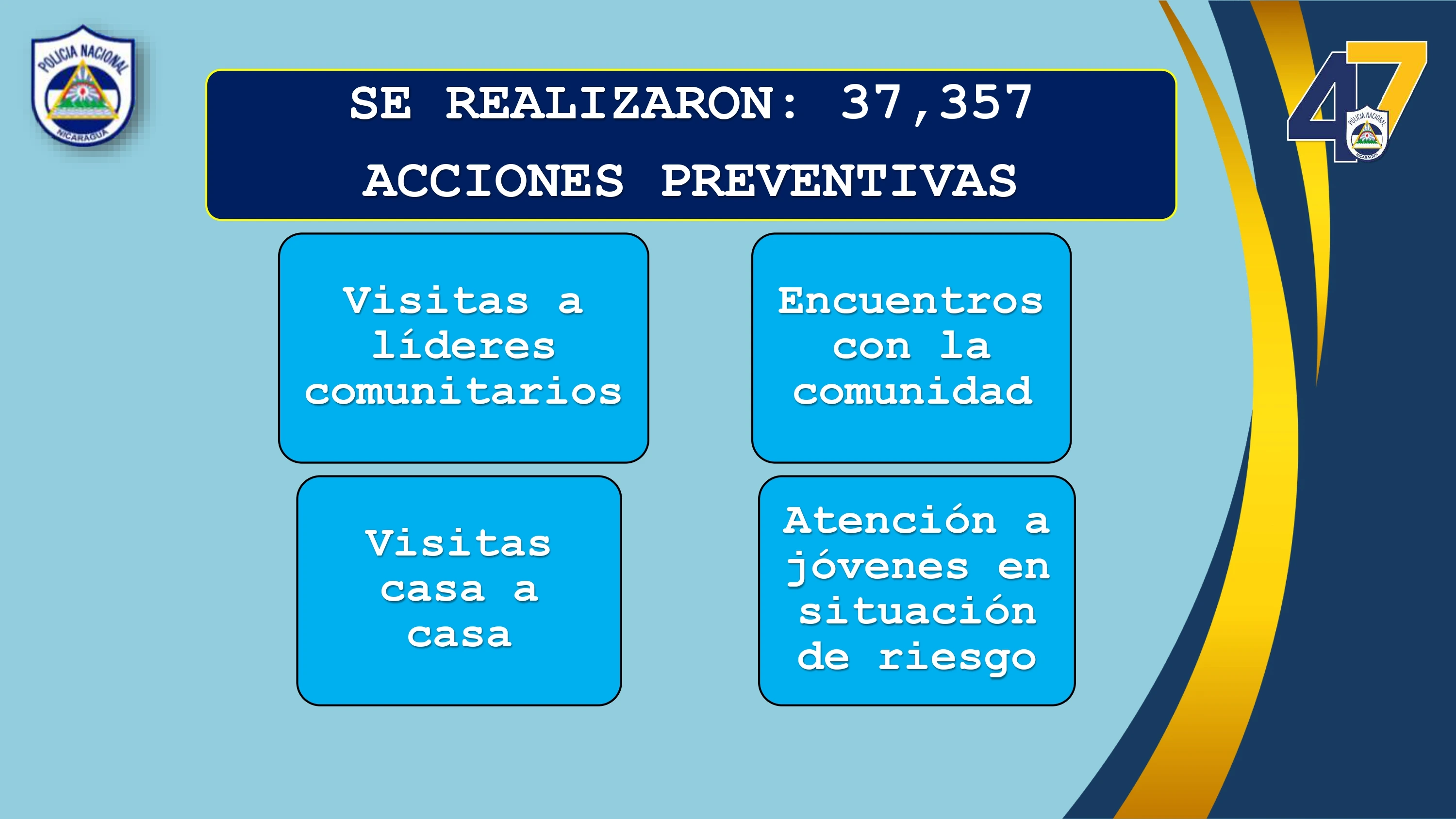 SEGURIDAD3