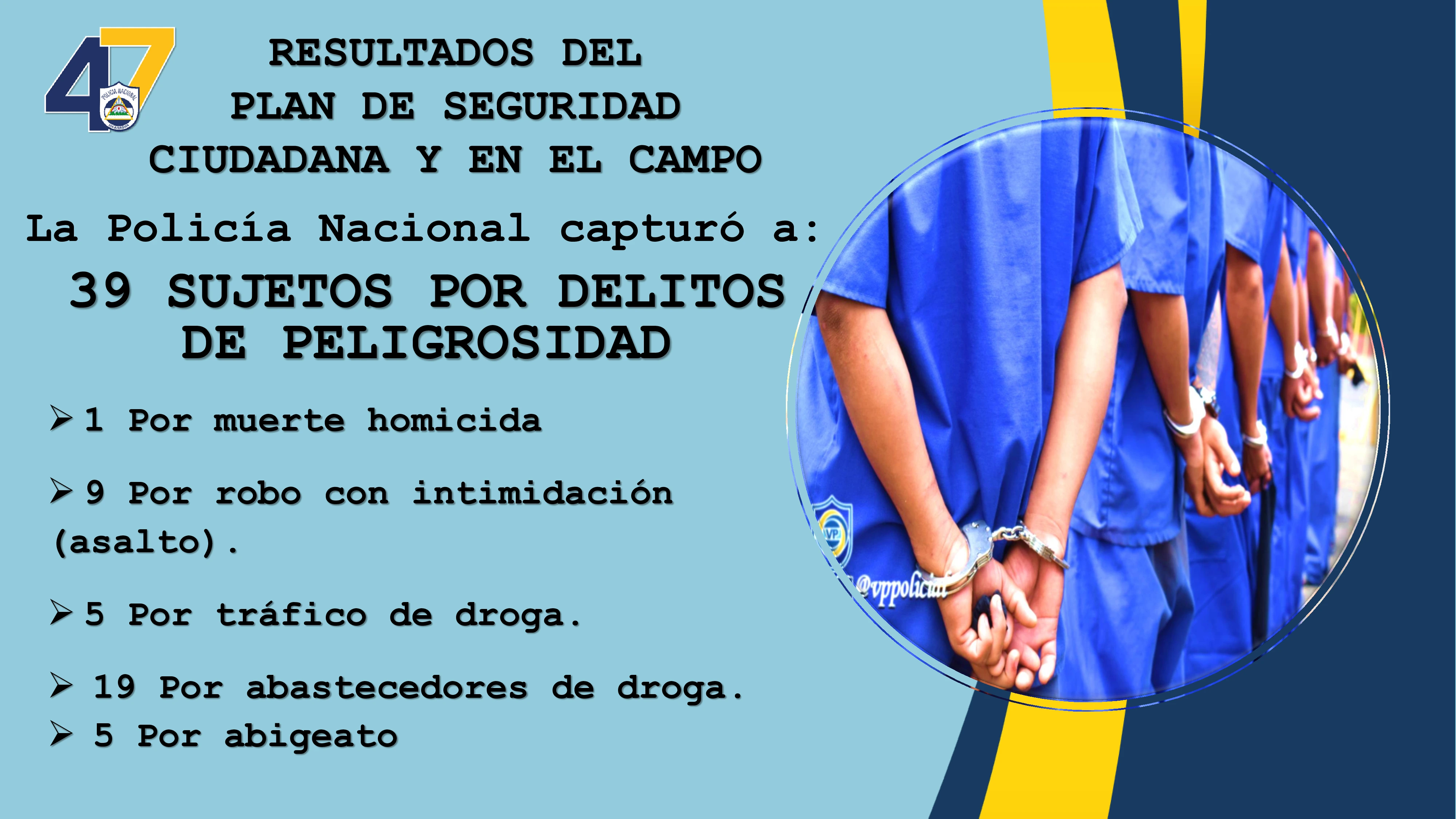 SEGURIDAD7