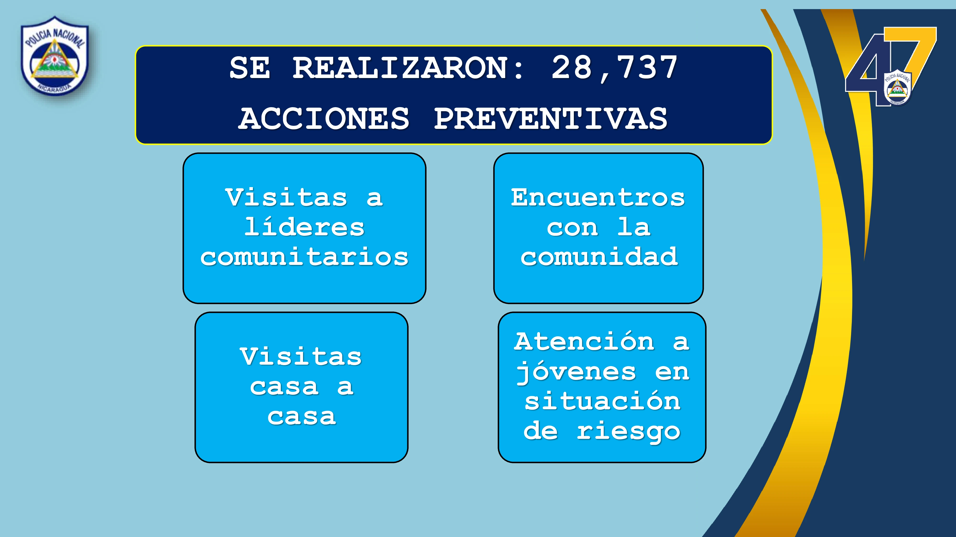 SEGURIDAD3