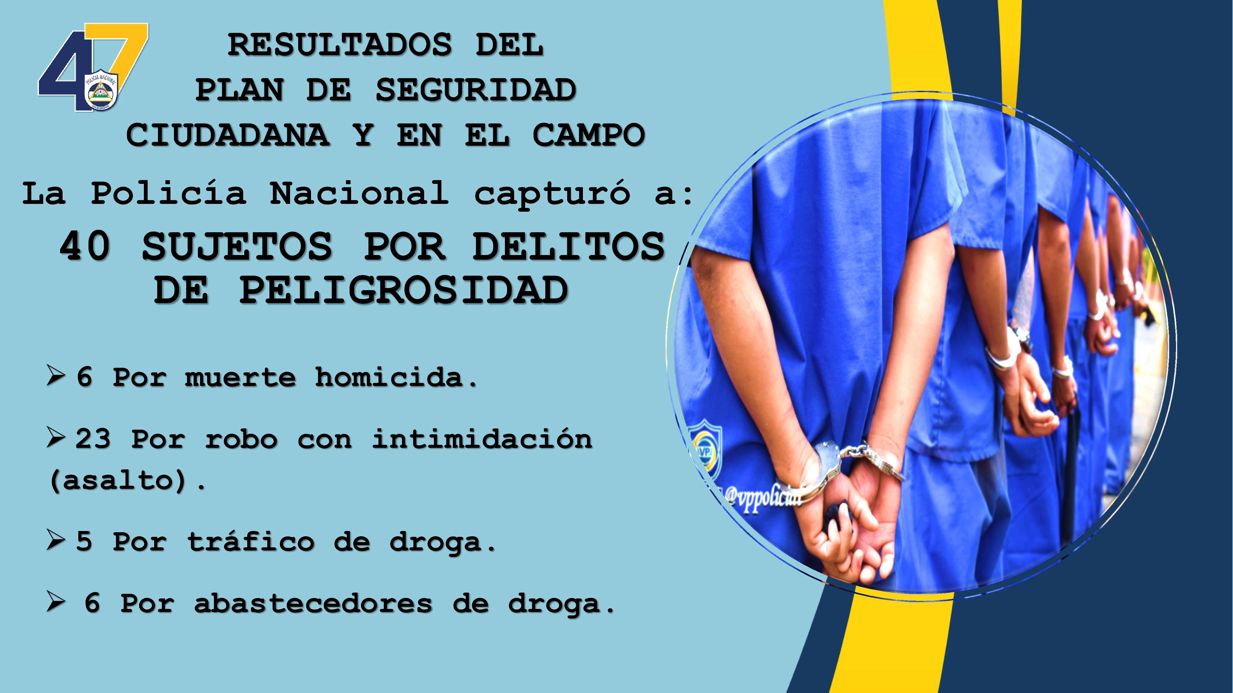 SEGURIDAD6