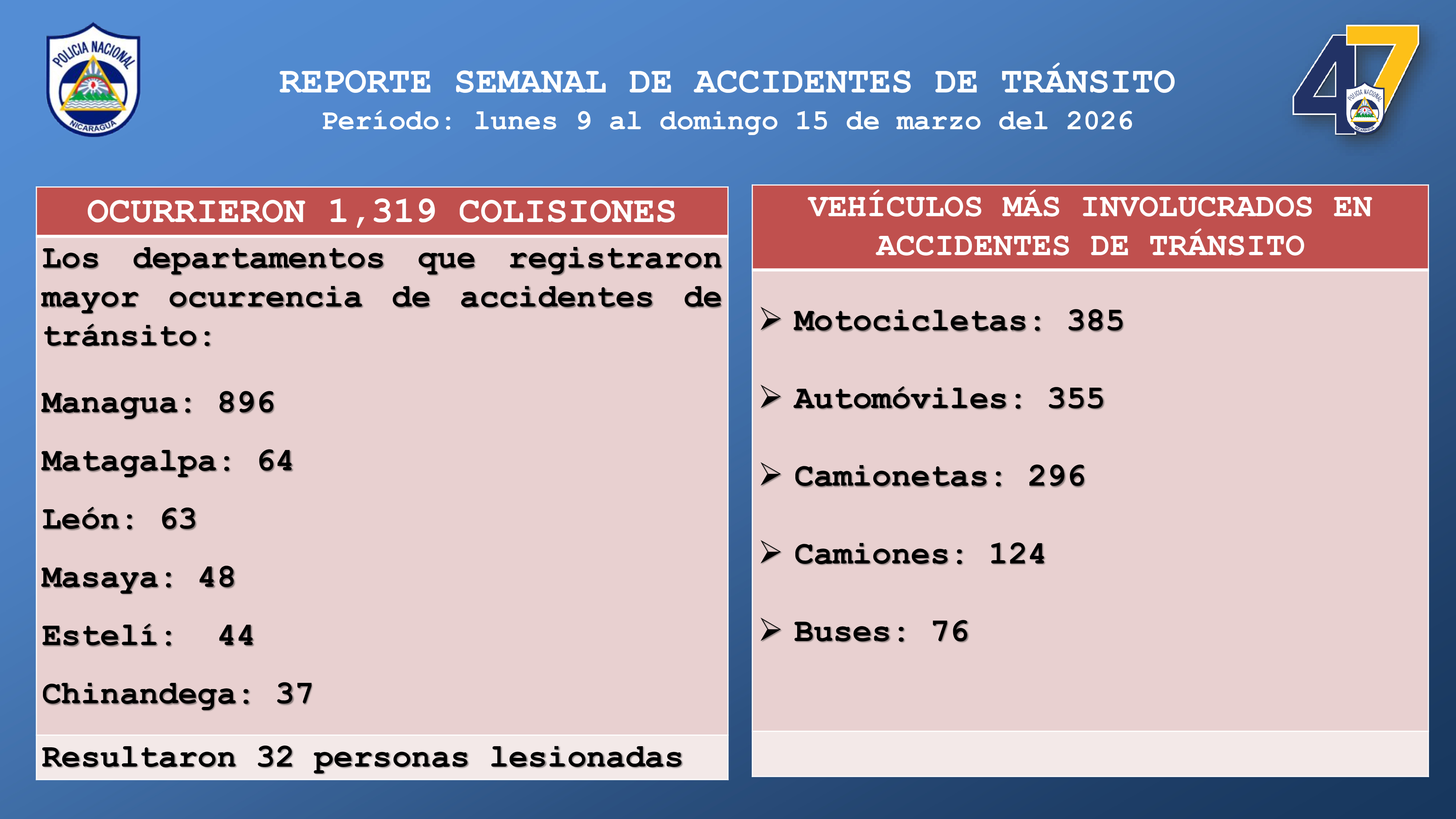 accidente3