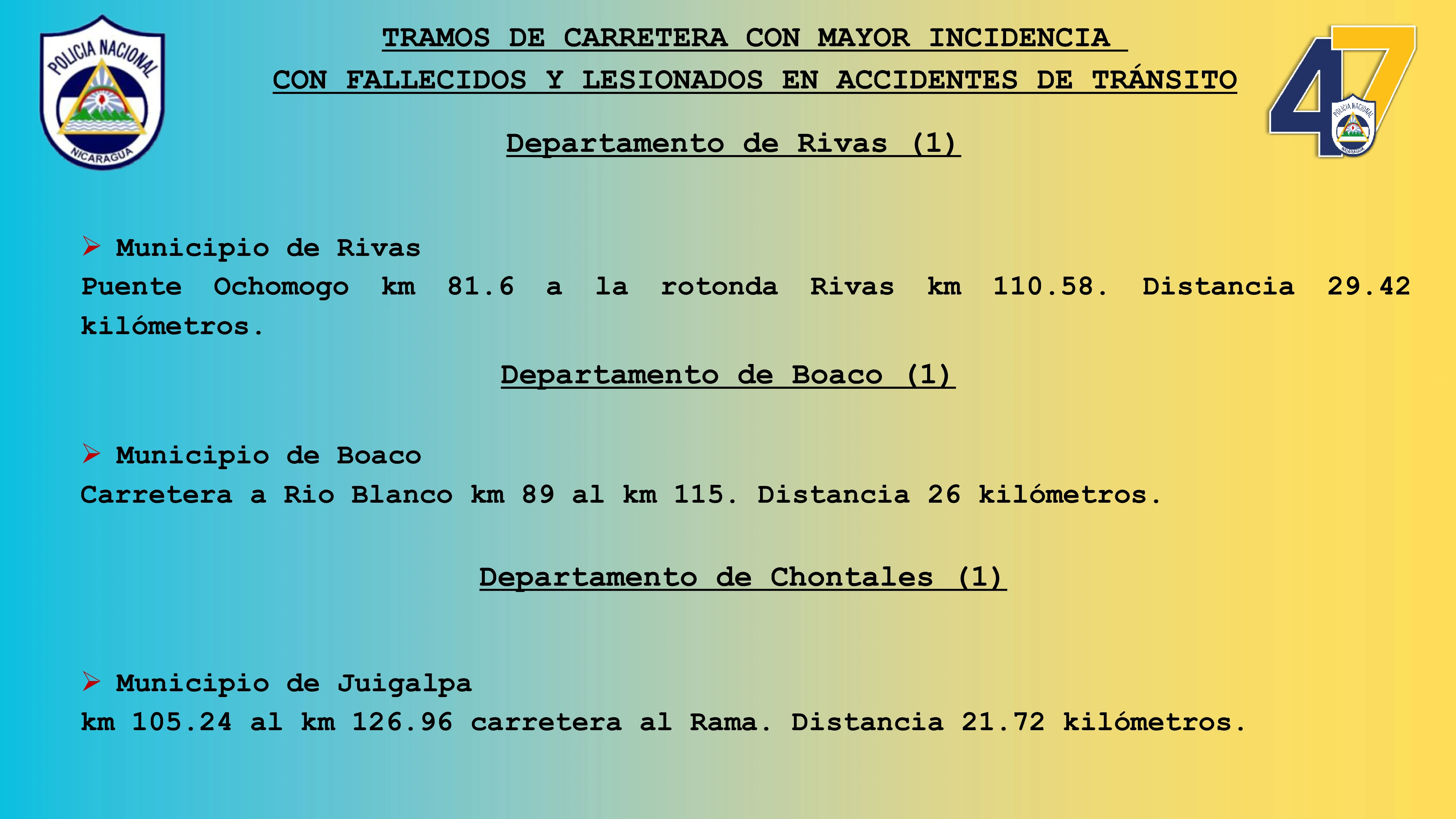 POLICIA10