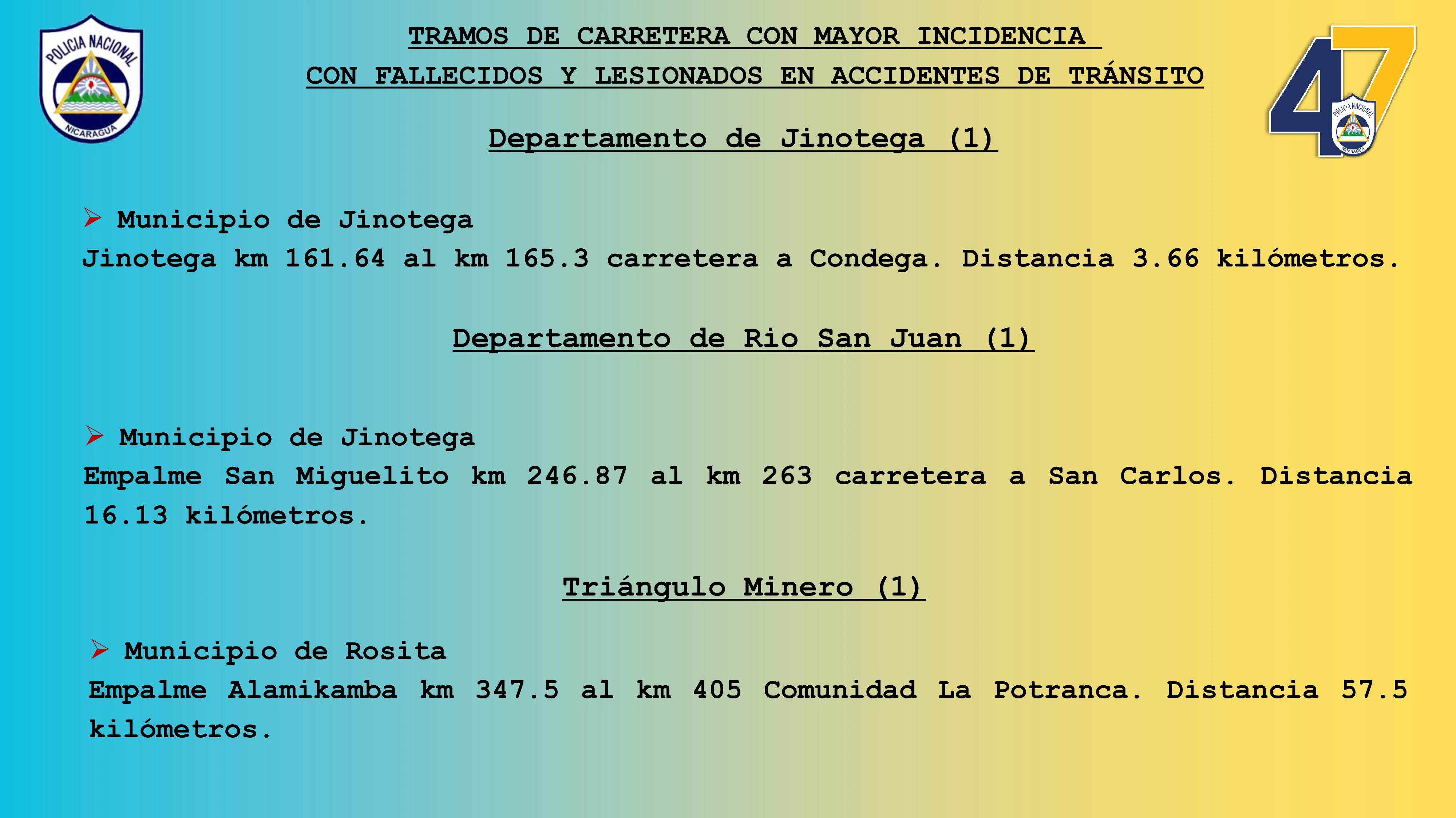 POLICIA12