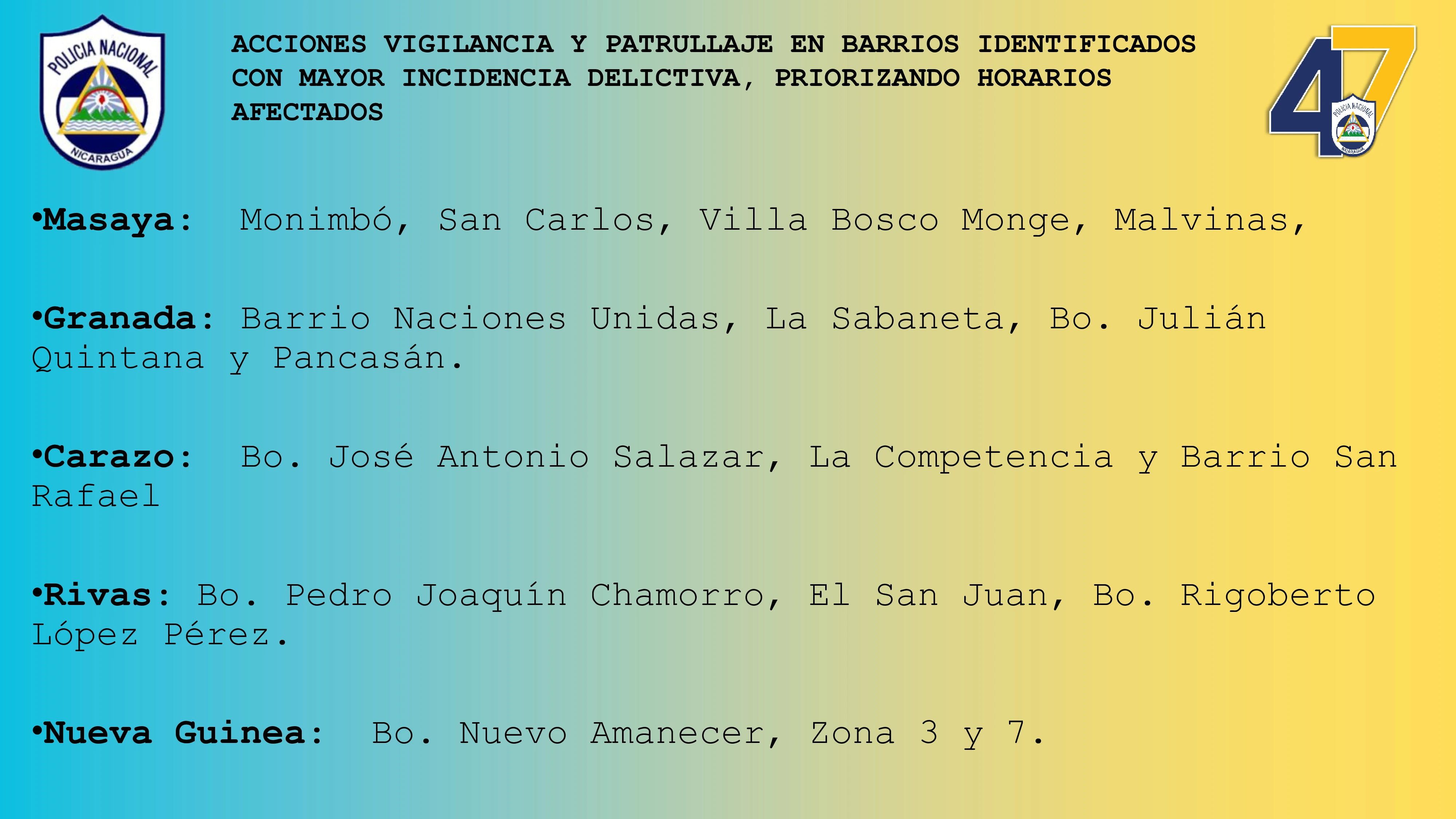 POLICIA15