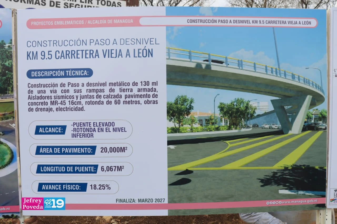 CARRETERA37