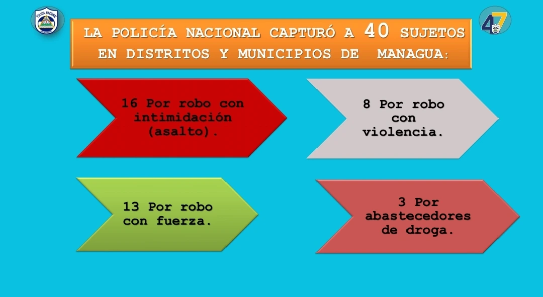 POLICIA2