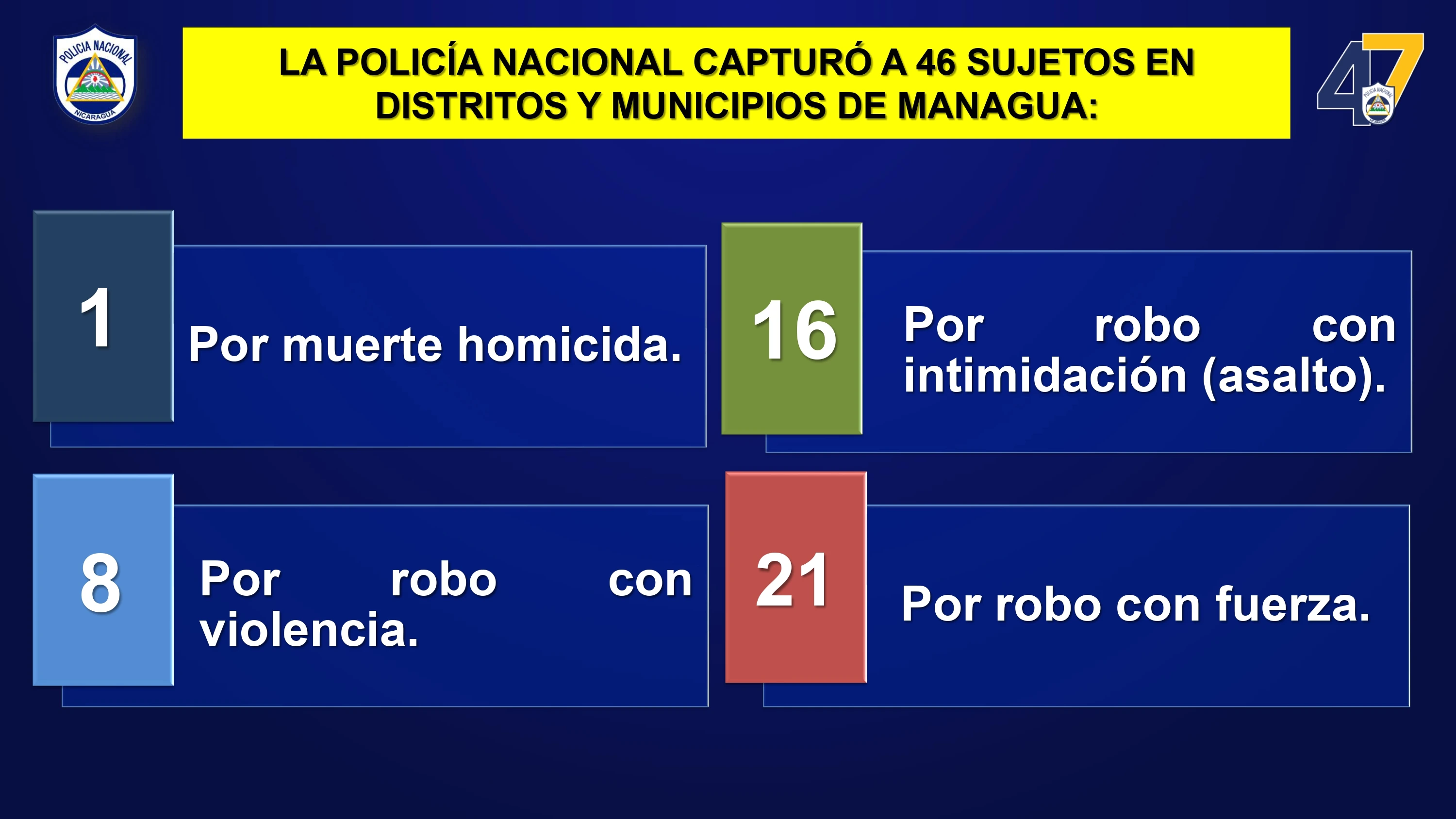 POLICIA3