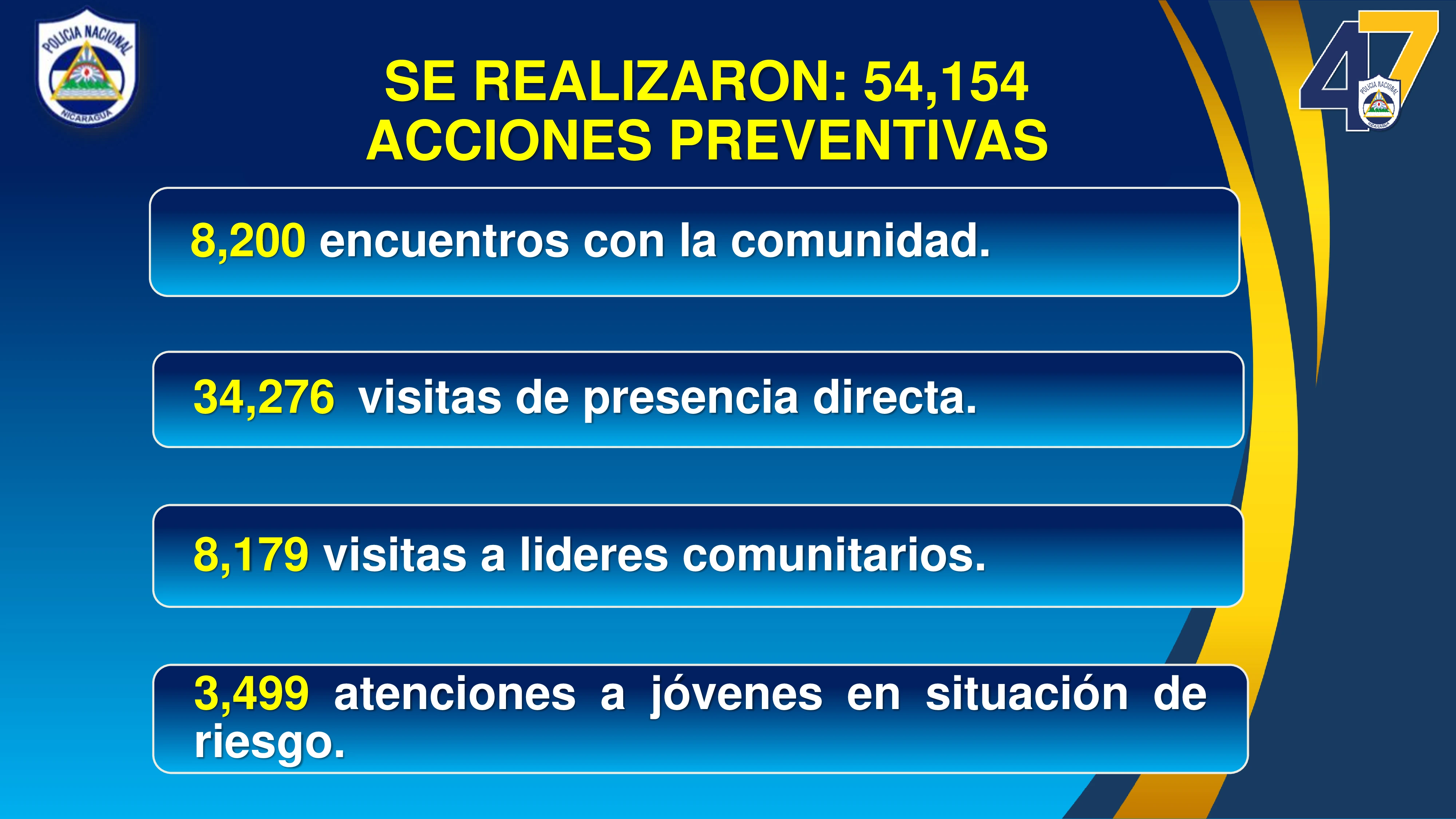 SEGURIDAD5