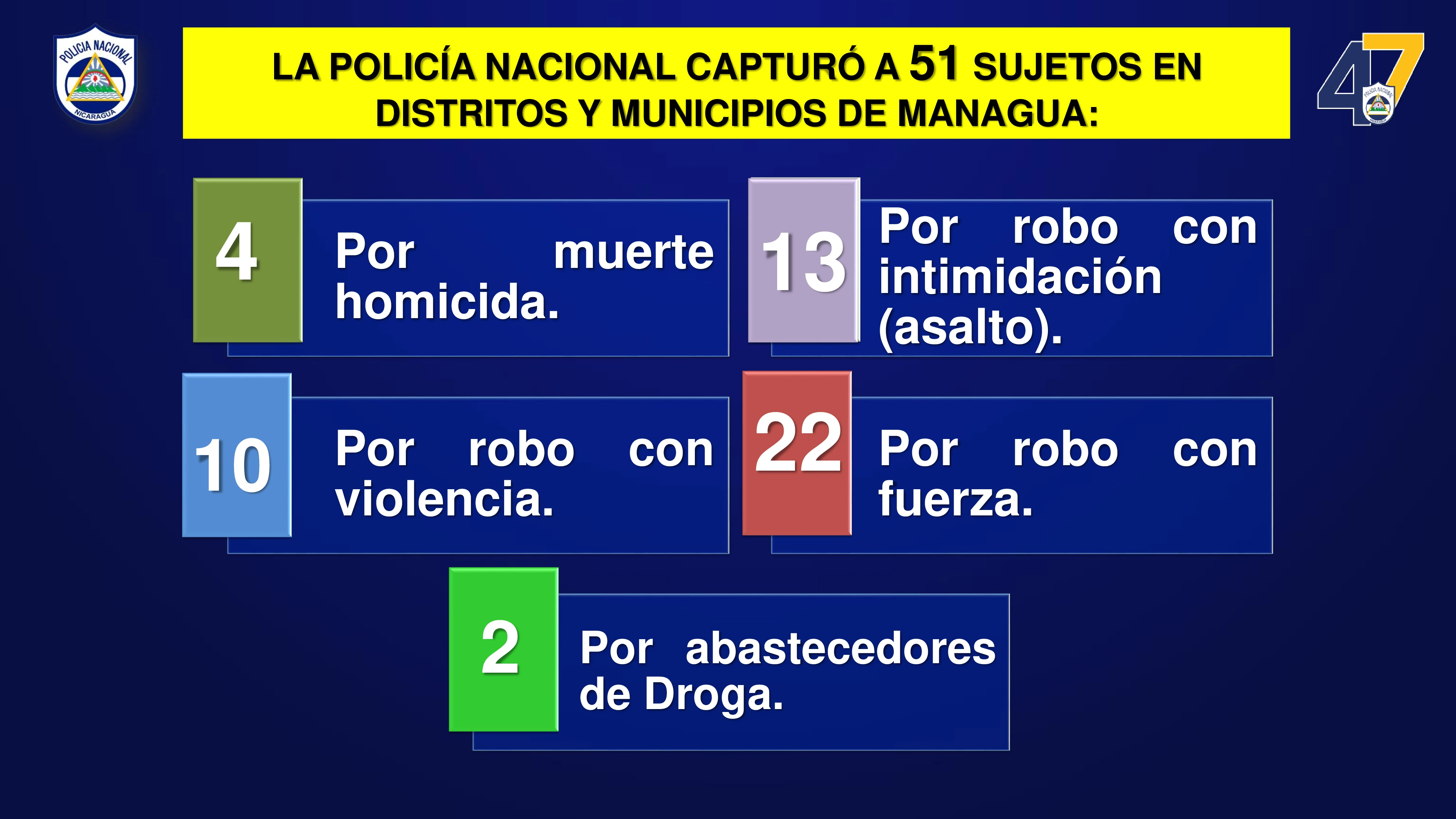 POLICIA2