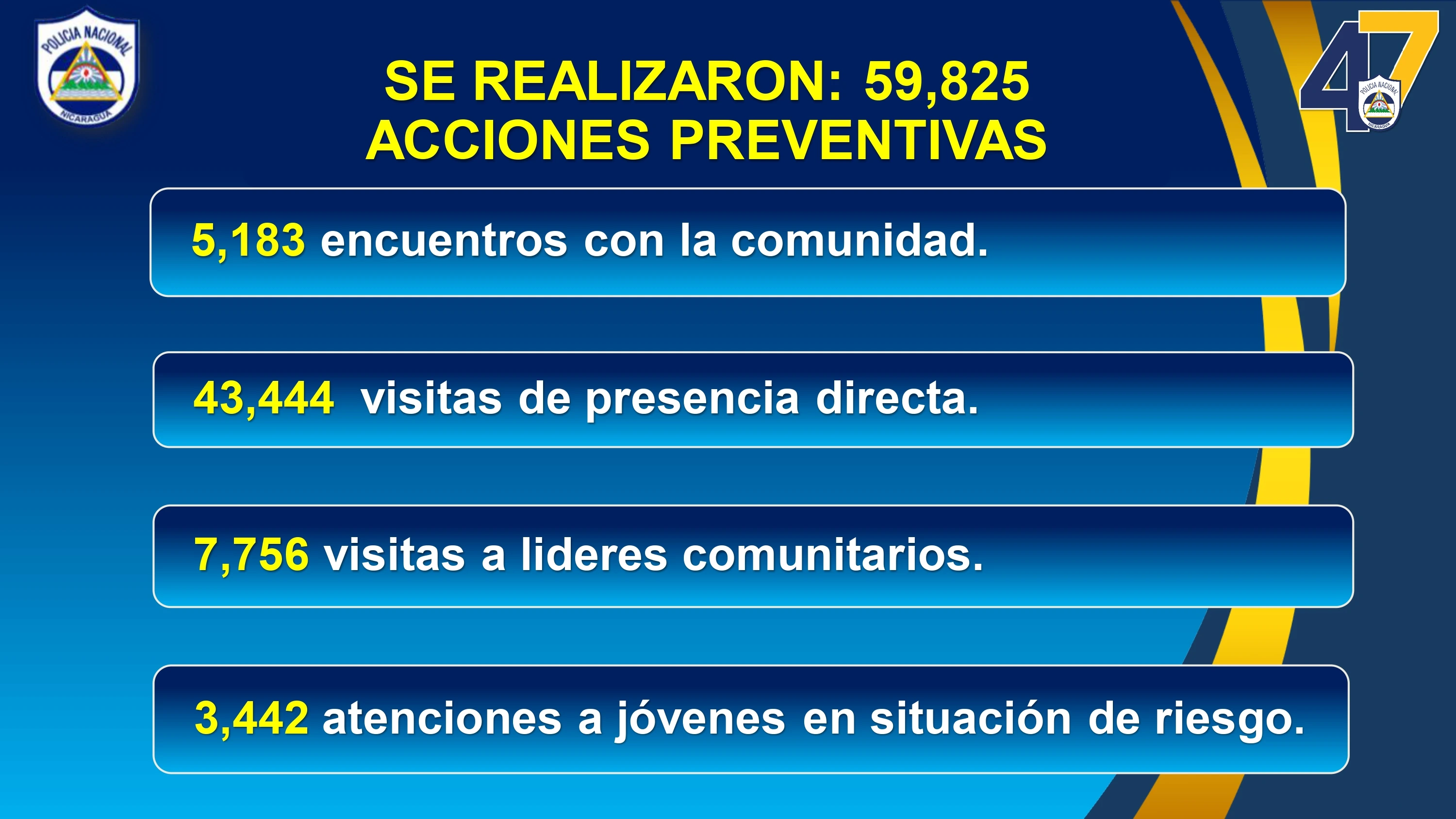 SEGURIDAD4