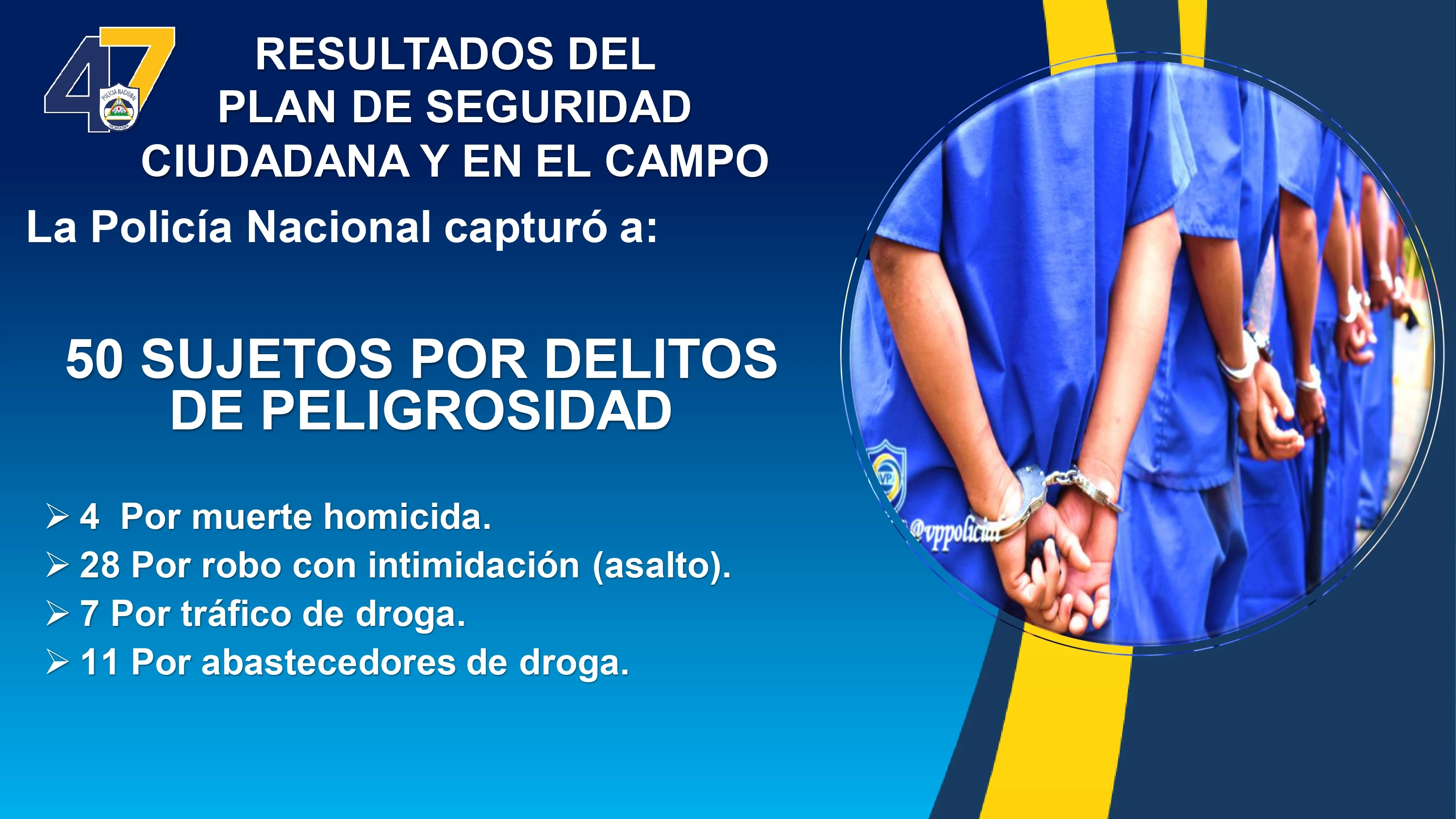 SEGURIDAD6