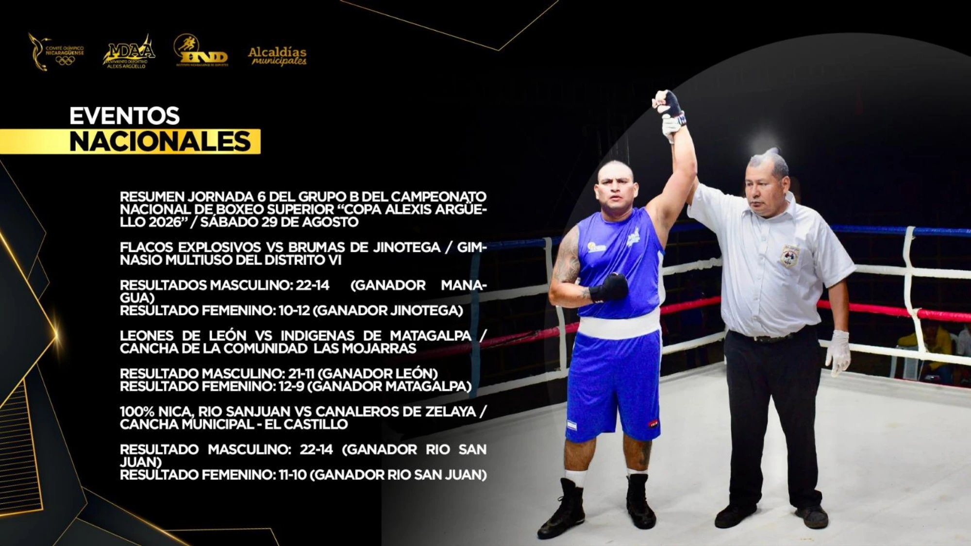 INFORME27