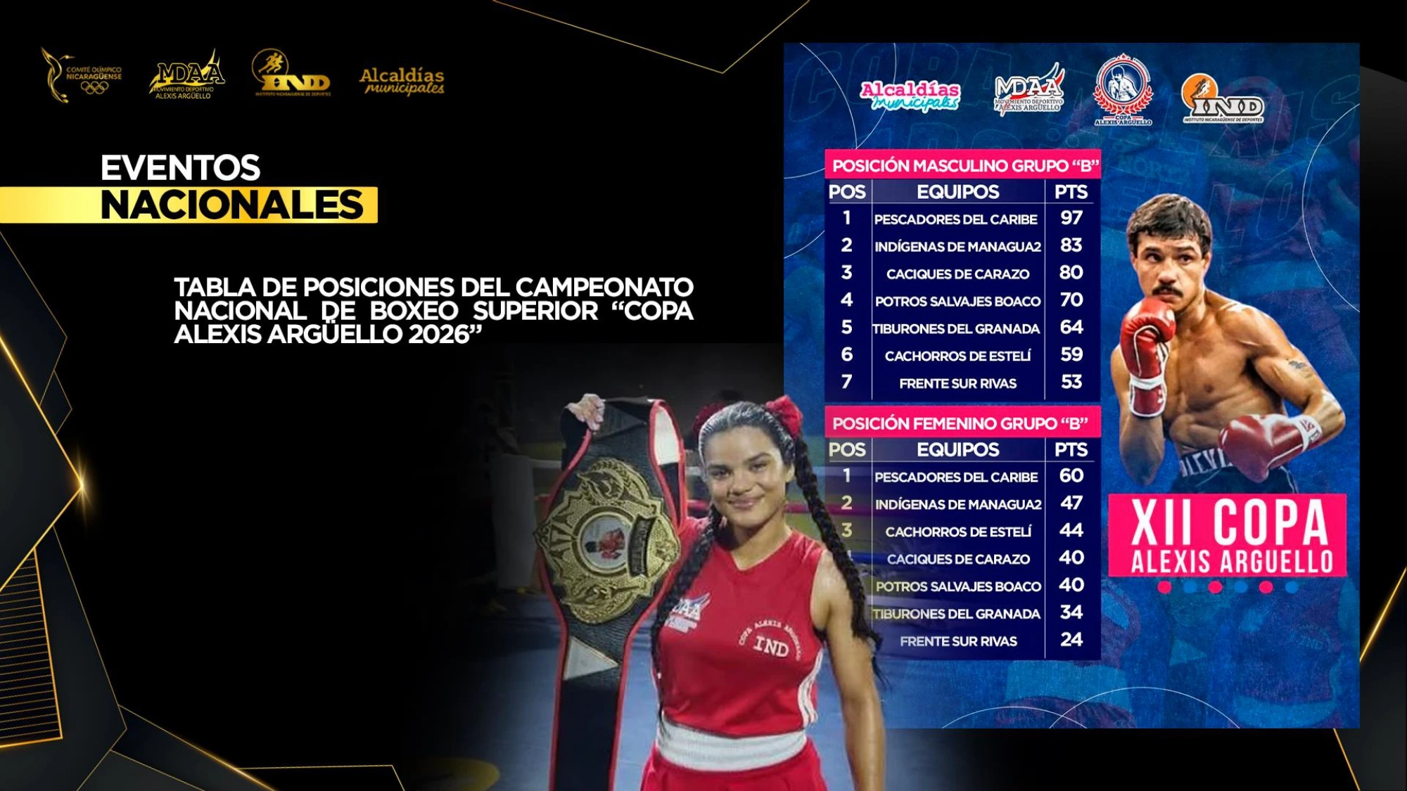 INFORME28