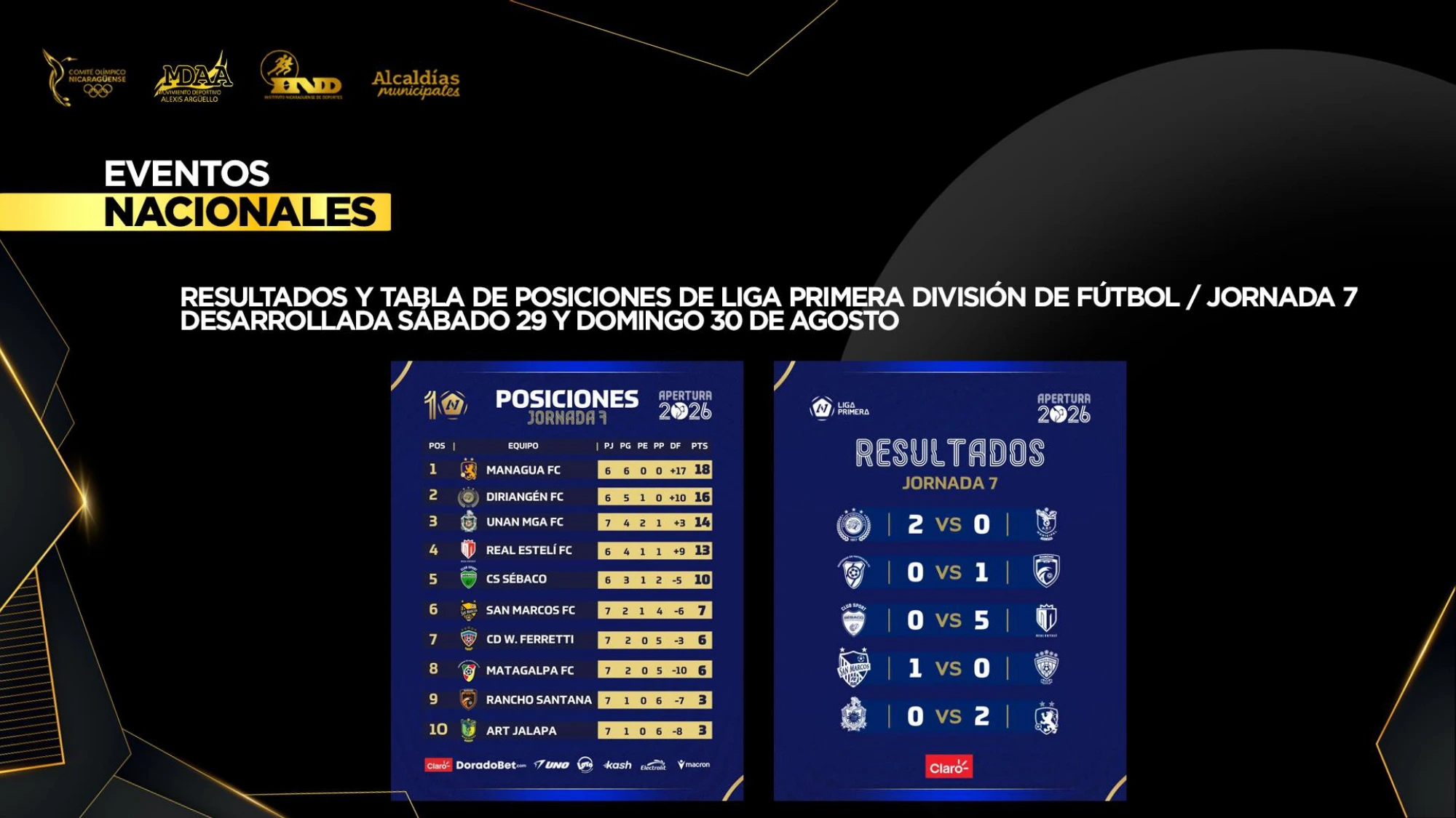 INFORME32