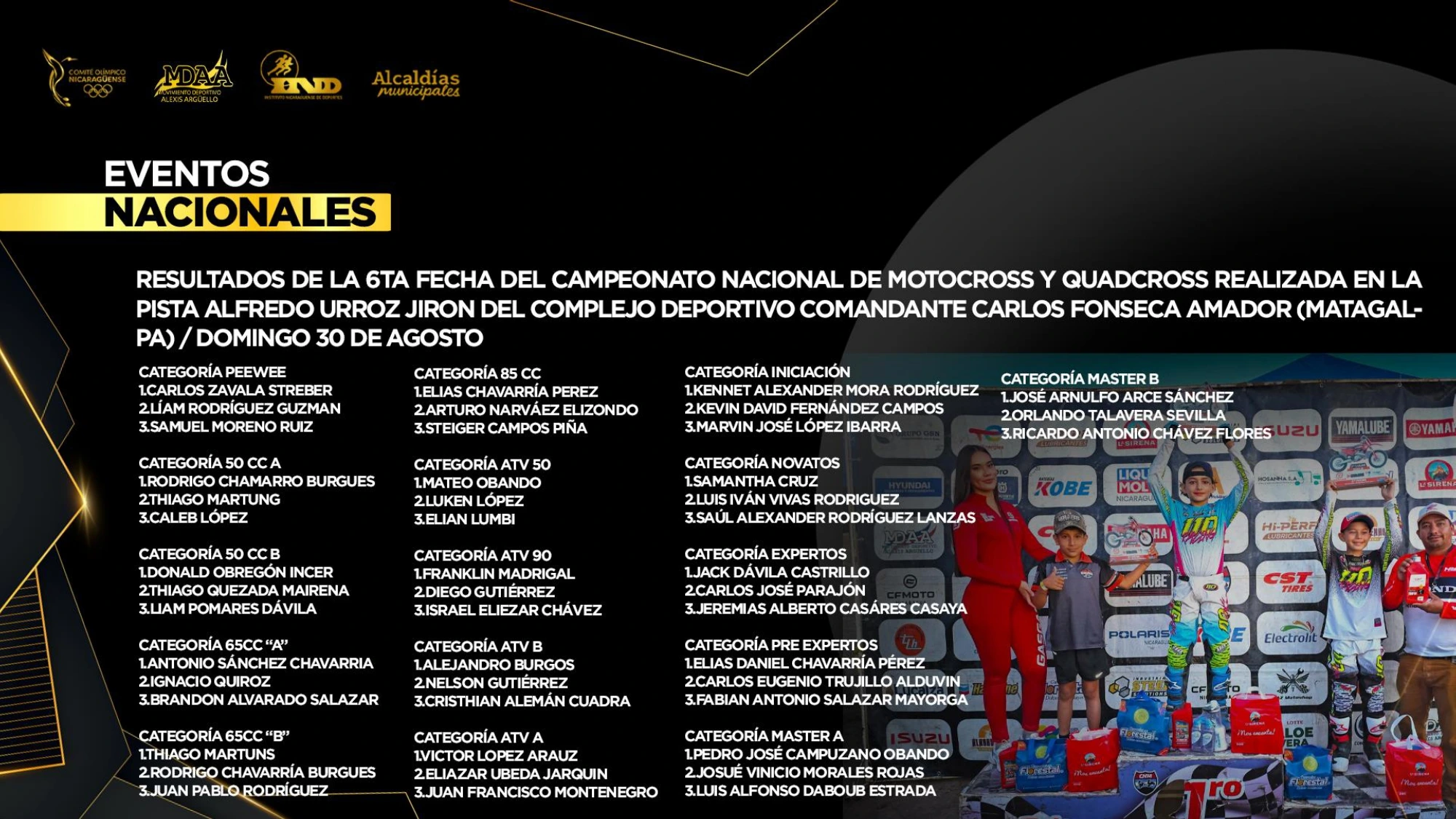 INFORME35