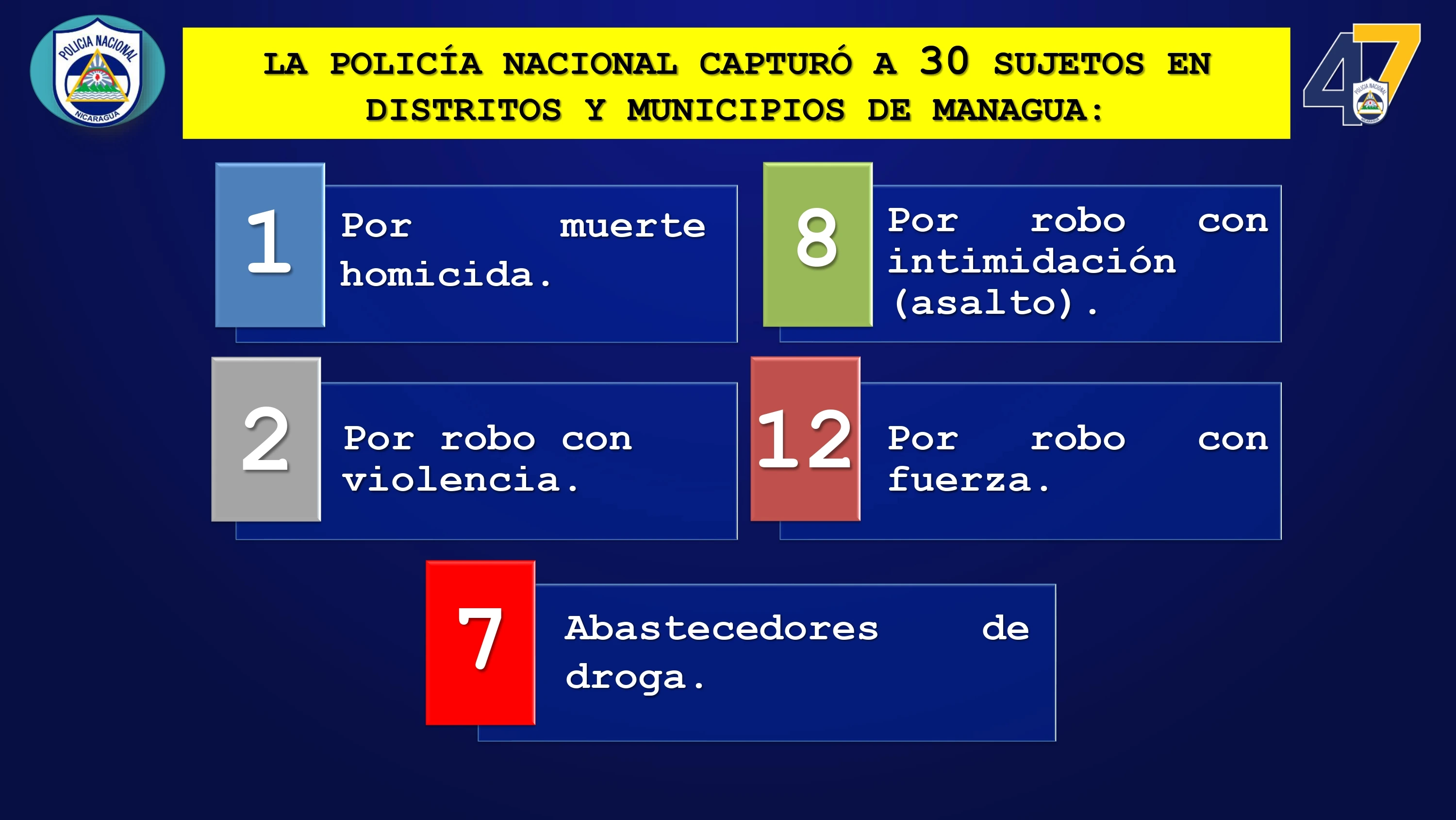 POLICIA3