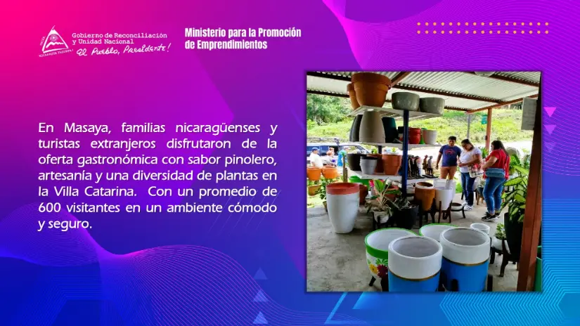 MINISTERIO-PARA-LA-PROMOCION-DE-EMPREND---INFORME-DIARIO-15-DE-SEP_page-0004