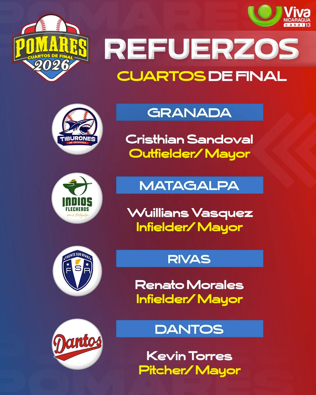 POMARES-(7)