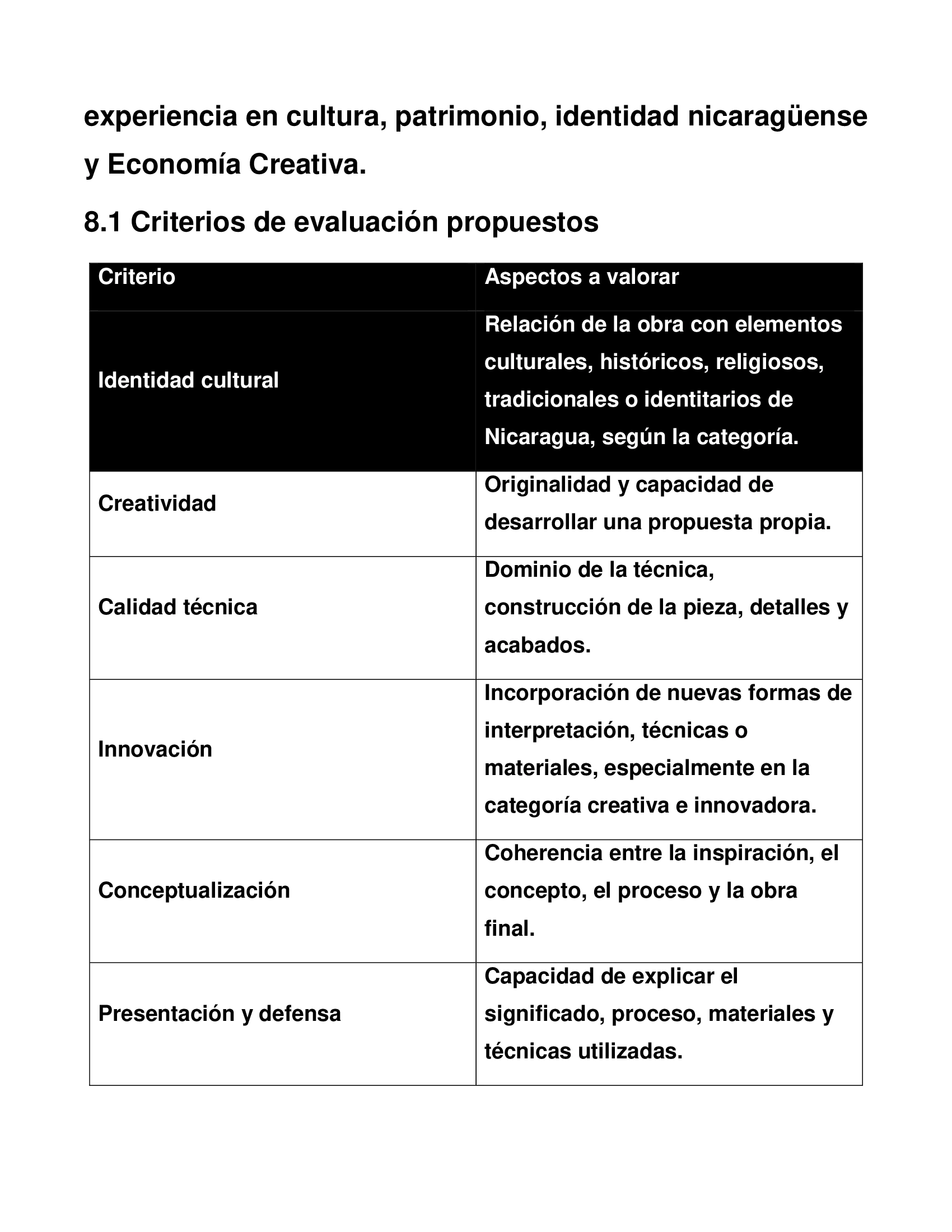 CONCURSO15
