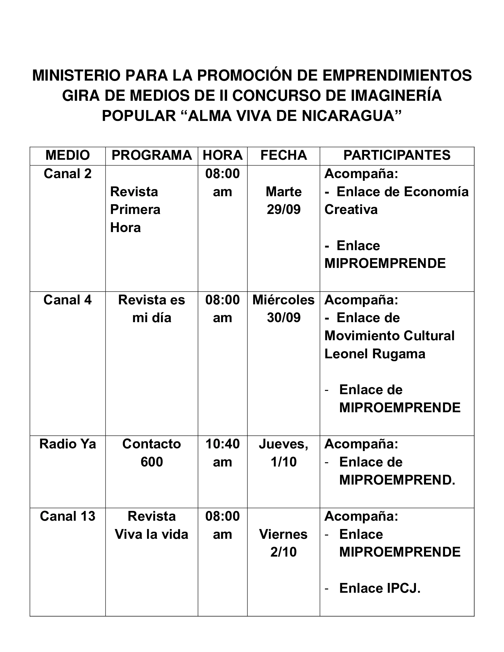 GIRA2