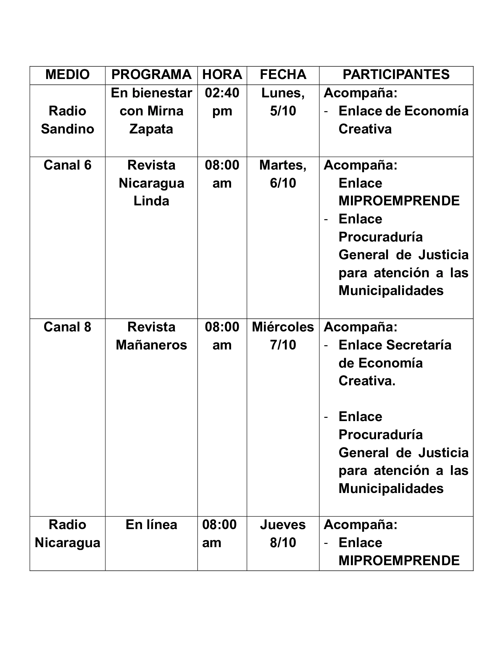 GIRA3