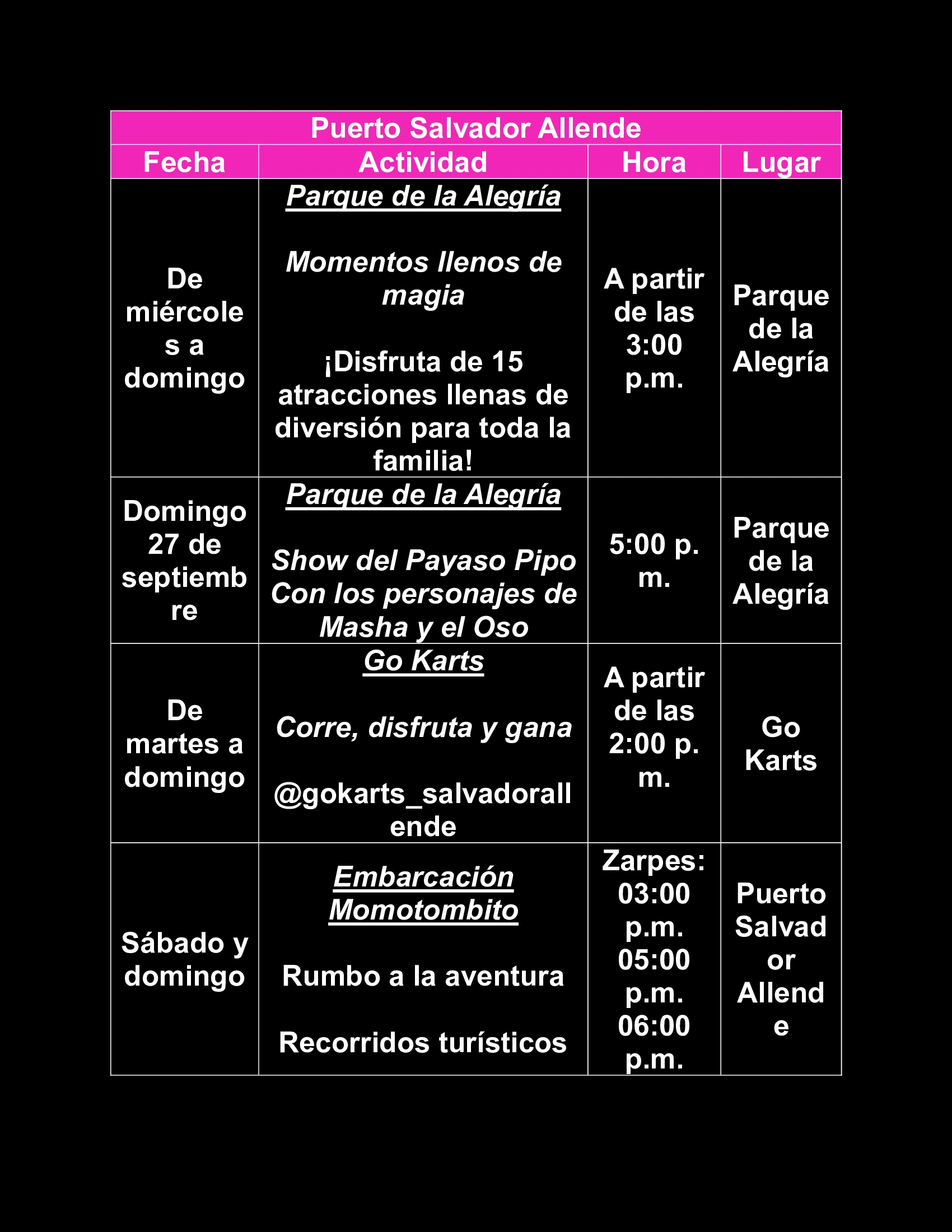 PUERTOS13