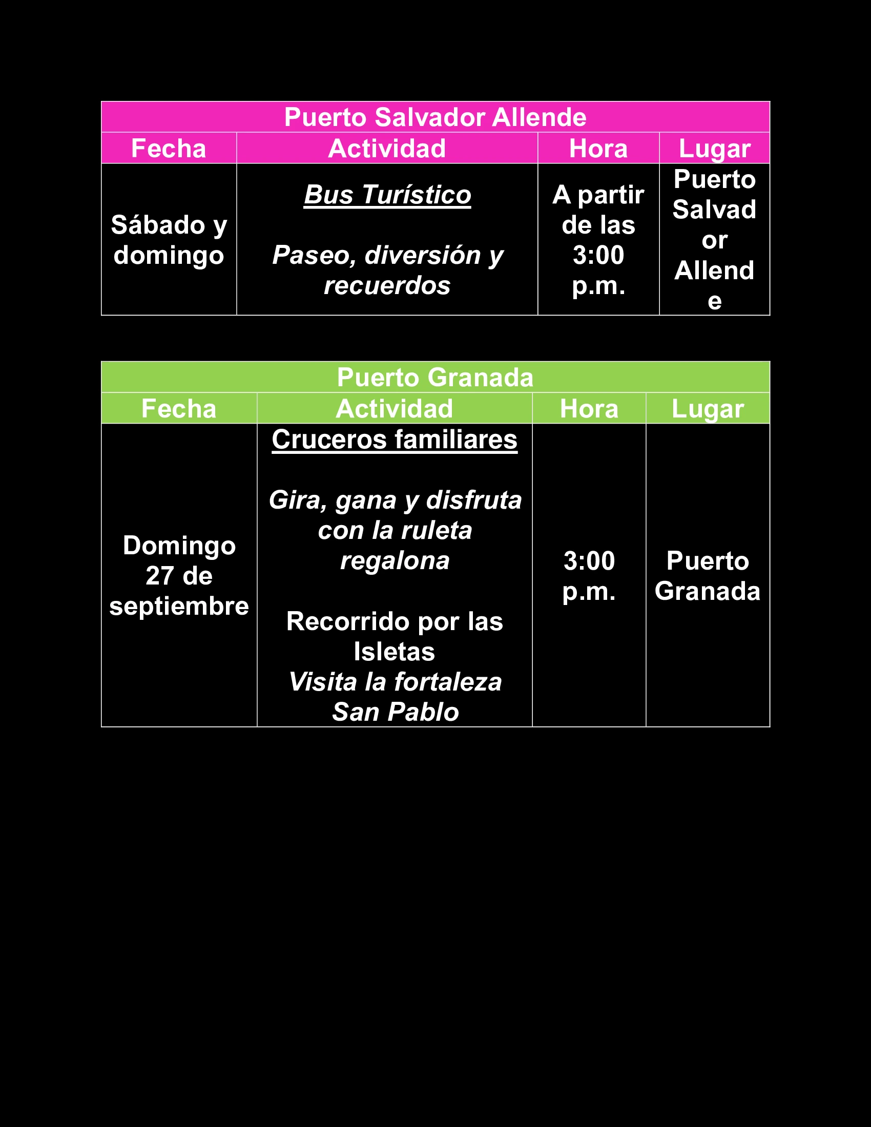 PUERTOS14