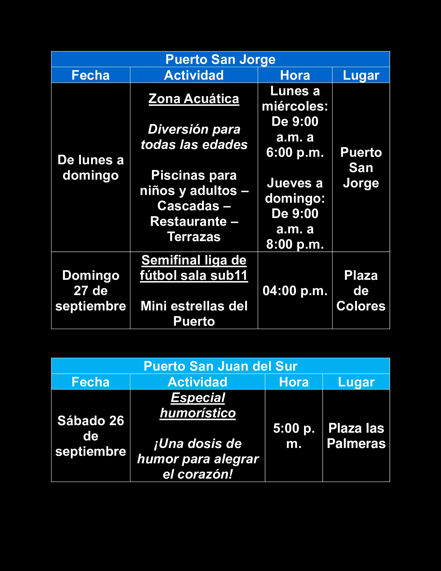 PUERTOS15
