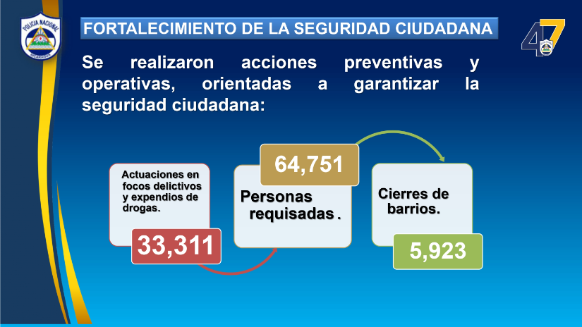 Resultados-del-Plan-de-Seguridad-Ciudadana-y-en-el-Campo-del-17--al-23-de-septiembre-del-2026_page-0004