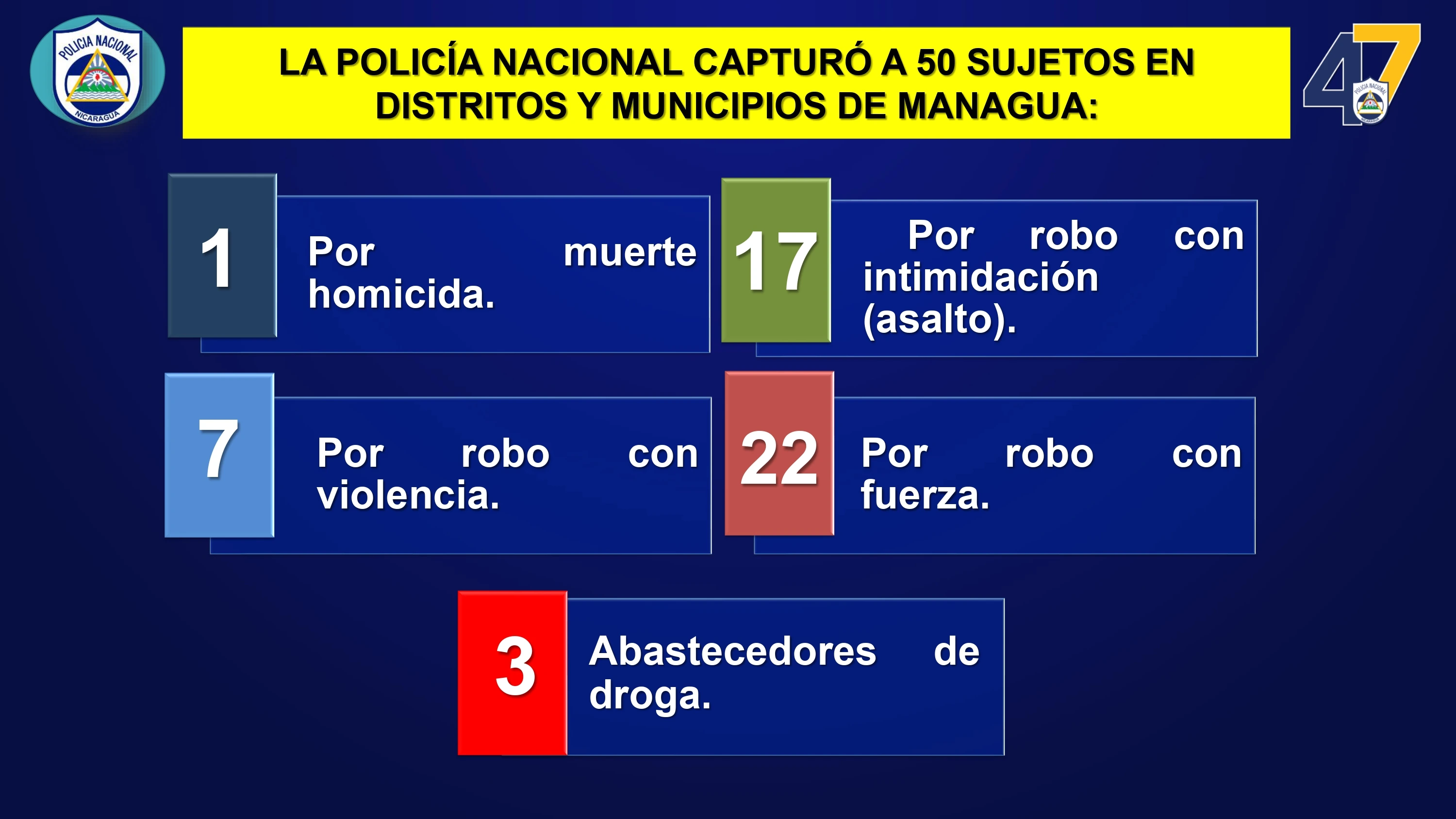 POLICIA2