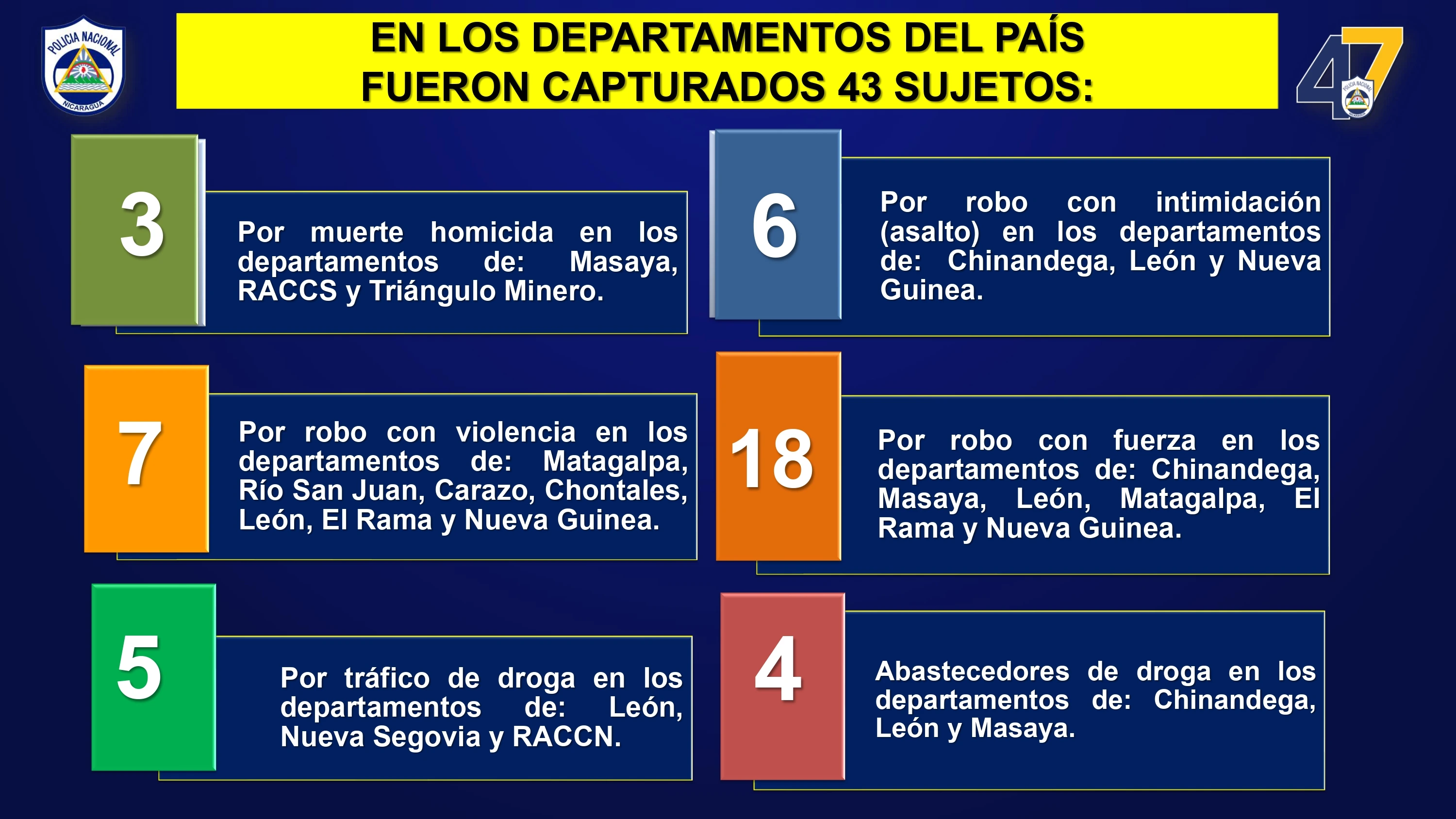 POLICIA3