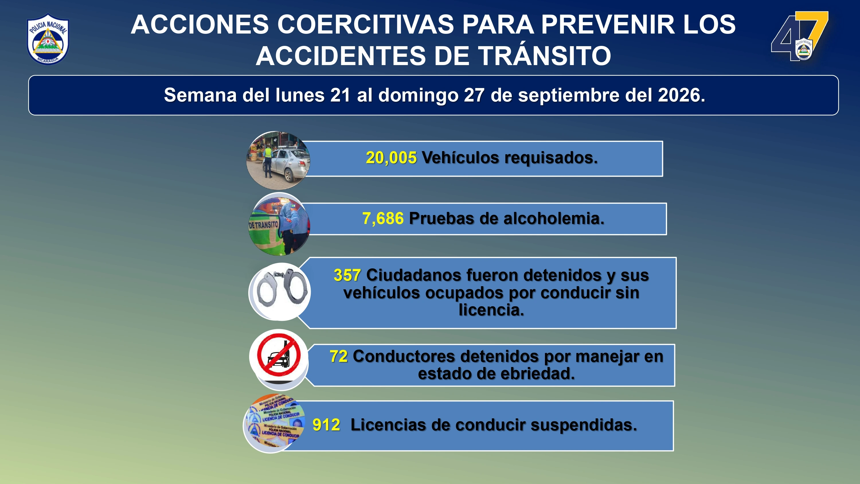 REPORTE-SEMANAL-DE-ACCIDENTES-DE-TRÁNSITO-del-lunes-21-al-domingo-27-de-septiembre-del-2026_page-0004_4